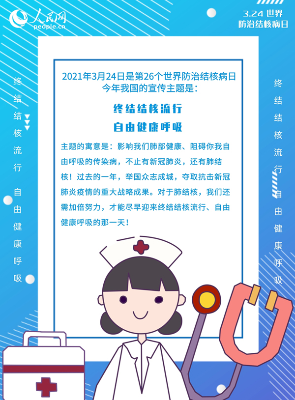 世界防治結(jié)核病日：教你如何“全副武裝”預(yù)防結(jié)核病！