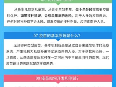 關于疫苗的這些事，你需要知道！