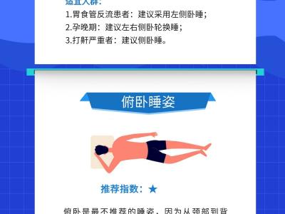 仰臥、側(cè)臥、俯臥……一圖教你哪種睡姿更健康