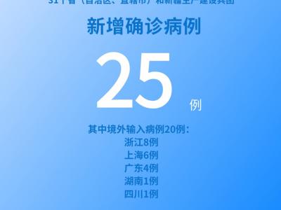國家衛健委：5月16日新增新冠肺炎確診病例25例其中本土病例5例