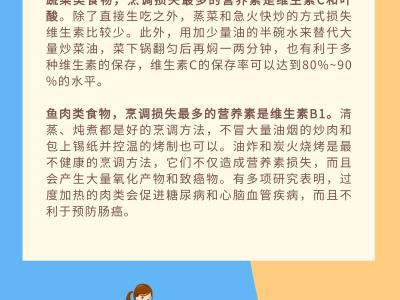 健康飲食需要健康烹調！專家一圖教你健康烹調方法