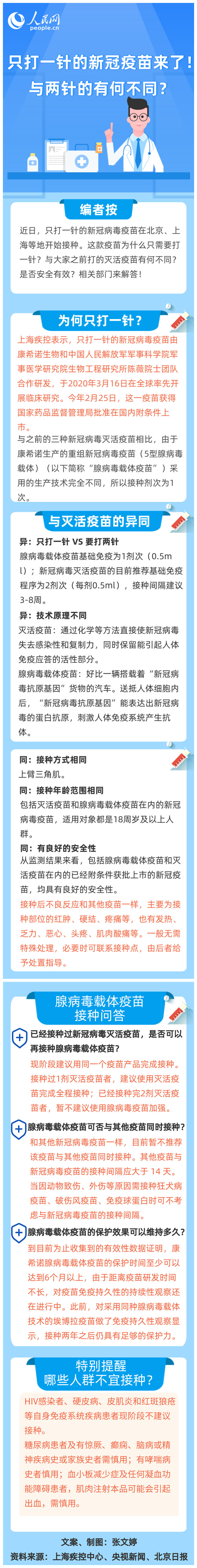 圖說：只打一針的新冠疫苗來了！與兩針的有何不同？