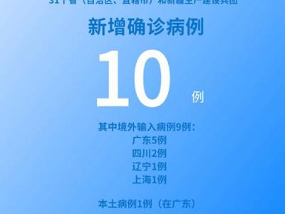 國家衛健委：5月21日新增新冠肺炎確診病例10例其中本土病例1例