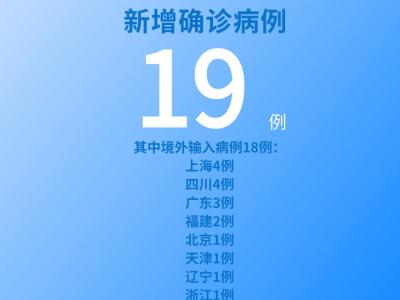 國家衛健委：5月22日新增新冠肺炎確診病例19例其中本土病例1例