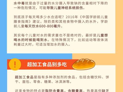 怎樣讓孩子吃得好、吃得夠營養？專家一圖解答