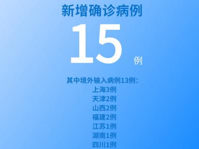 國家衛健委：5月24日新增新冠肺炎確診病例15例其中本土病例2例