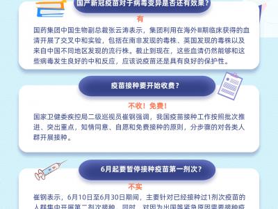 圖說新冠疫苗：端午出行如何做好防護？國產(chǎn)疫苗能否應(yīng)對變異病毒？專家告訴你！