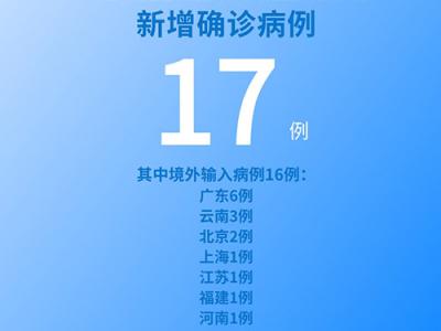 國家衛健委：6月20日新增新冠肺炎確診病例17例其中本土病例1例