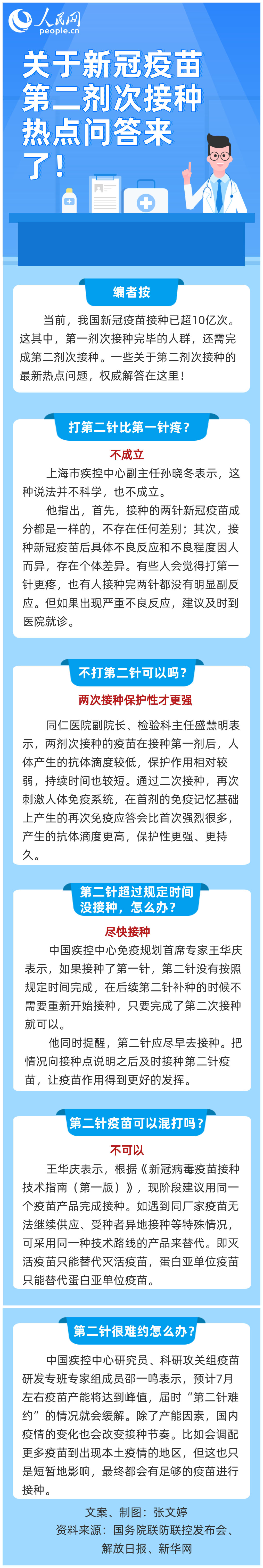圖說新冠疫苗：打第二針比第一針疼？關(guān)于第二劑次接種熱點(diǎn)問答來了！