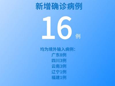 國家衛健委：6月23日新增新冠肺炎確診病例16例均為境外輸入病例