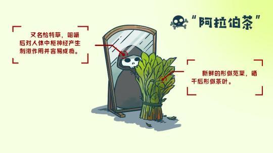 新華全媒+丨“吃貨”小心！這些“零嘴”竟有兩副“面孔”！