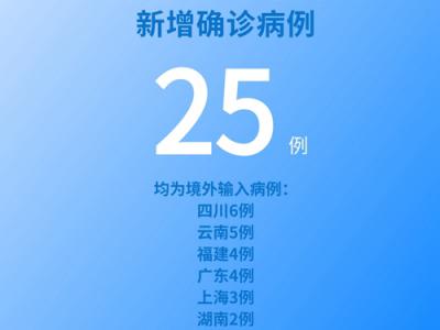 國(guó)家衛(wèi)健委：6月25日新增新冠肺炎確診病例25例均為境外輸入病例