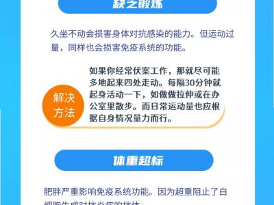 想增強免疫力，請遠離這些習慣！