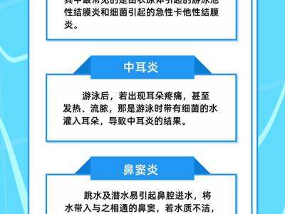鼻竇炎、咽喉炎、結膜炎……注意！游泳需防這些疾病