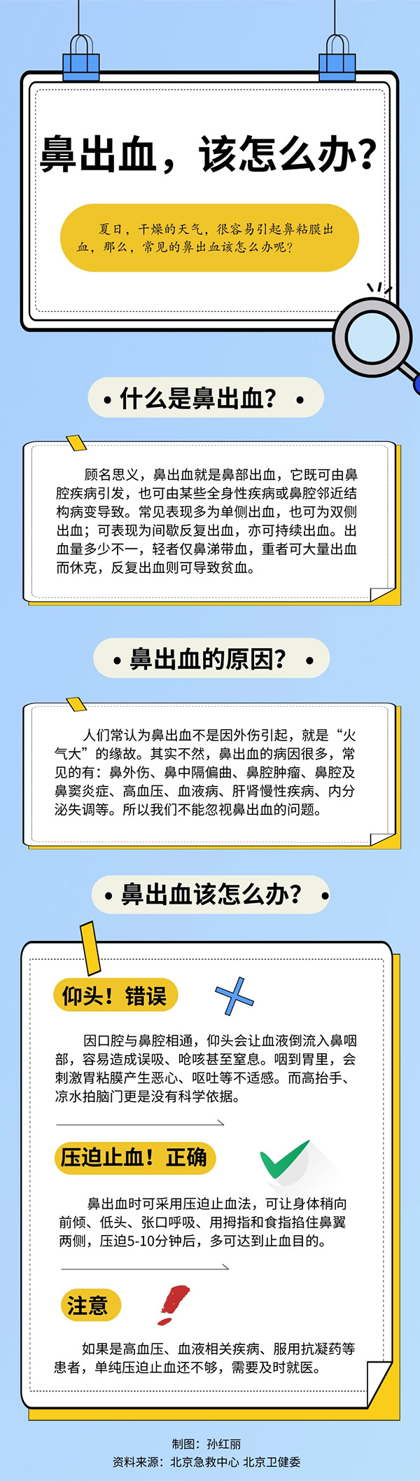 鼻出血該怎么辦?仰頭、高抬手……這些方法都不對!-易網(wǎng)健康<a href=http://www.gyfww.com/jkys/ target=_blank class=infotextkey>養(yǎng)生</a>網(wǎng) 鼻出血該怎么辦?仰頭、高抬手……這些方法都不對!