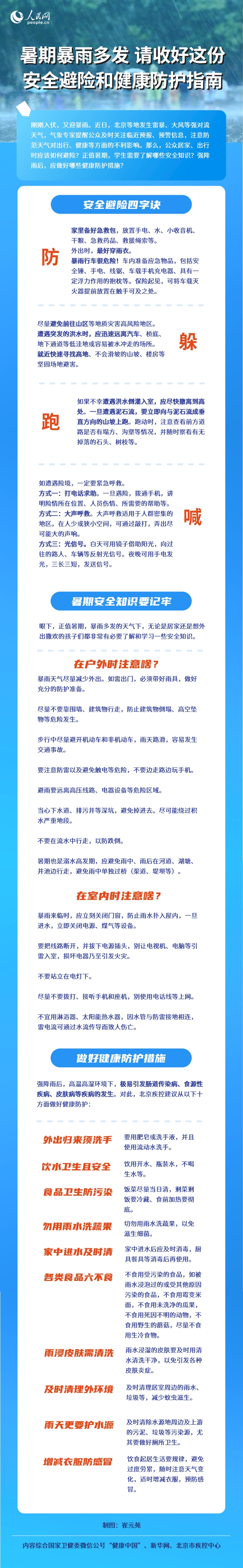 暑期暴雨多發請收好這份安全避險和健康防護指南