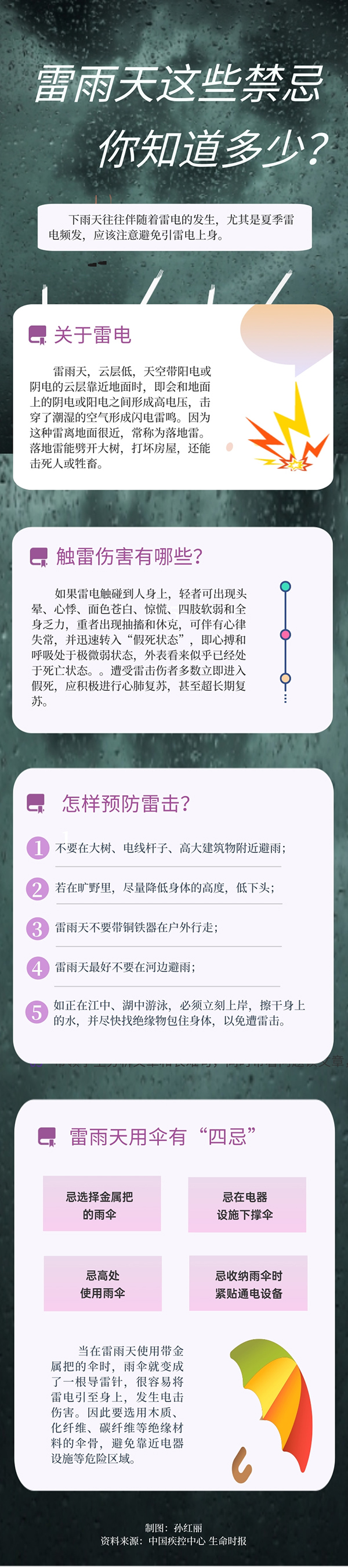 關于雷雨天的這些禁忌，你知道多少？