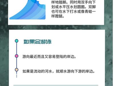 失足落水怎么辦？一圖看懂這些自救小知識