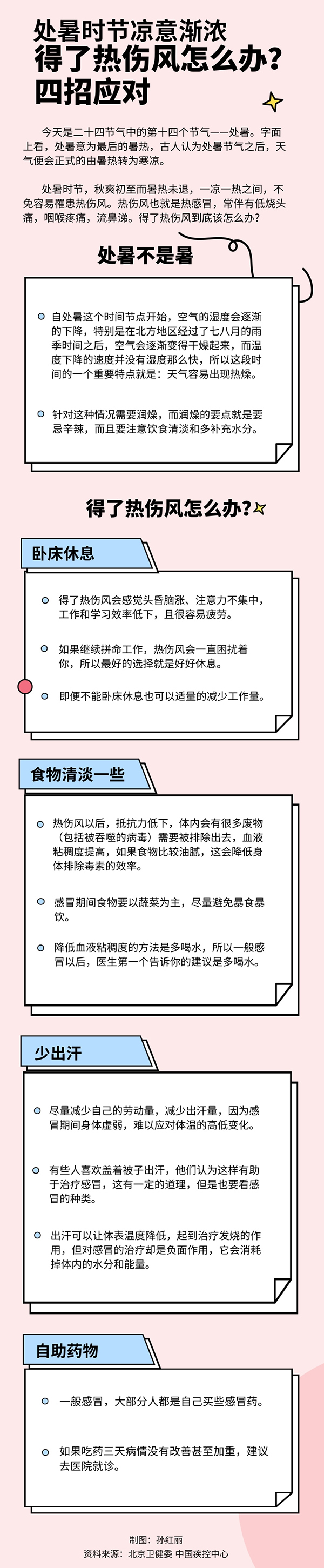 秋爽初至暑熱未退得了熱傷風怎么辦？教你四招應對