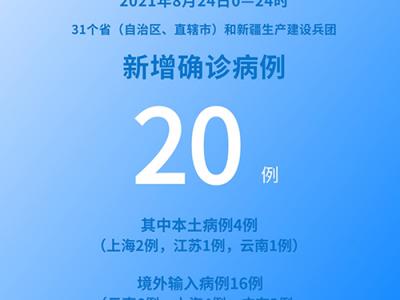 各地疫情速覽：8月24日新增確診病例20例其中本土病例4例