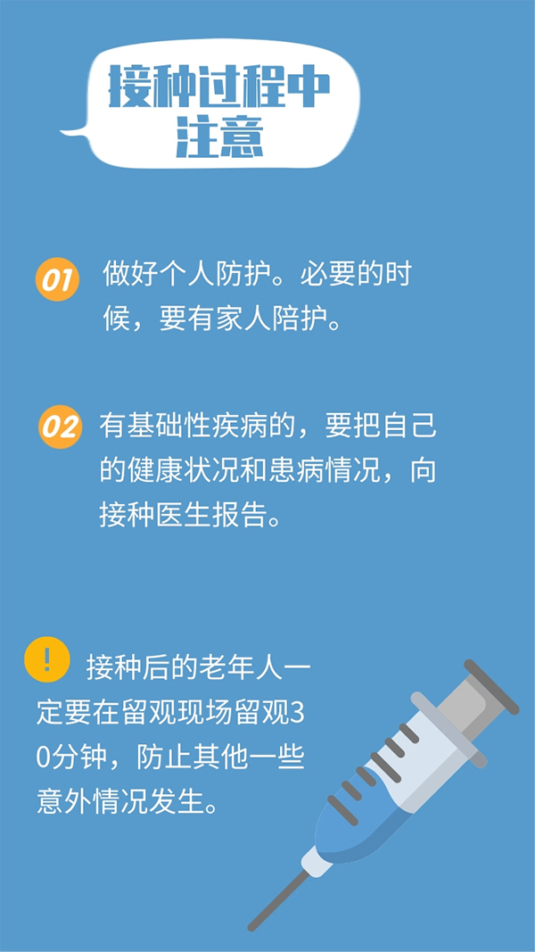 60歲以上老人更需要接種新冠疫苗？一圖了解全部注意事項