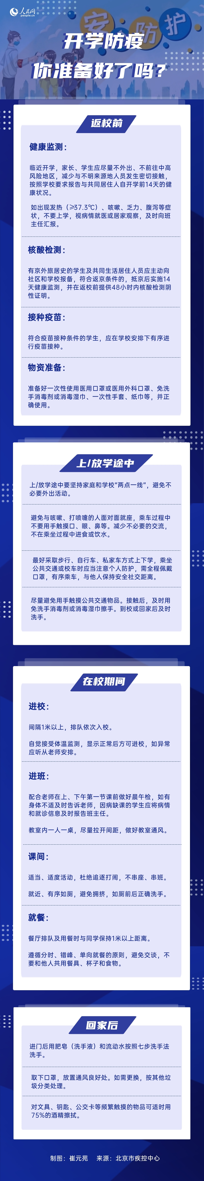 開學防疫，你準備好了嗎？一圖解答學生開學防疫要點