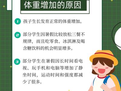 開學季預防肥胖要用這些方法！