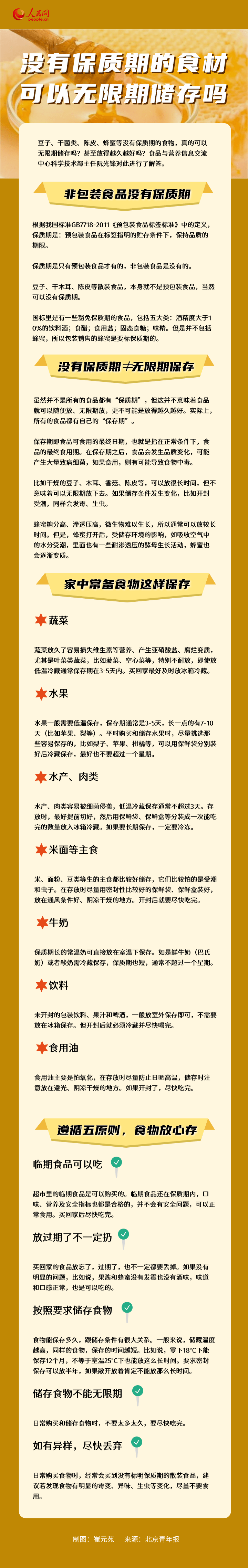 沒有保質(zhì)期的食材可以無限期保存嗎？專家一圖解答
