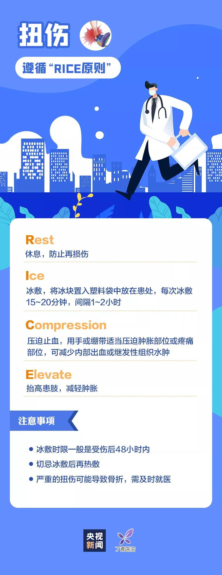 這些知識，關鍵時刻能救命