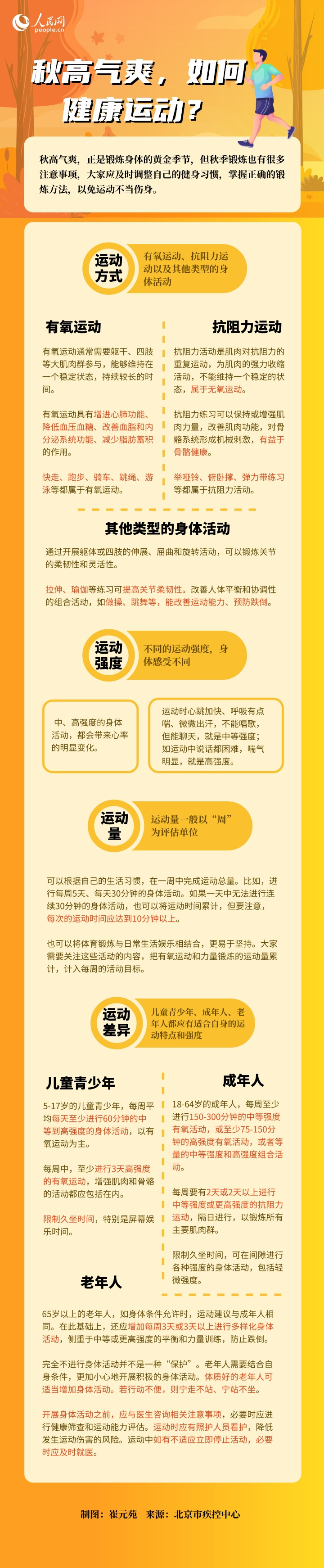 秋高氣爽宜運動，不同年齡的人群如何正確鍛煉？