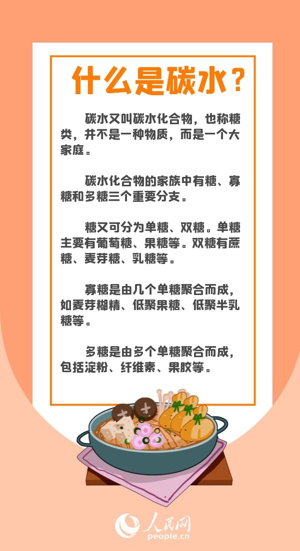 減肥真的需要“0碳水”嗎？這樣科學“食碳”保持身體健康