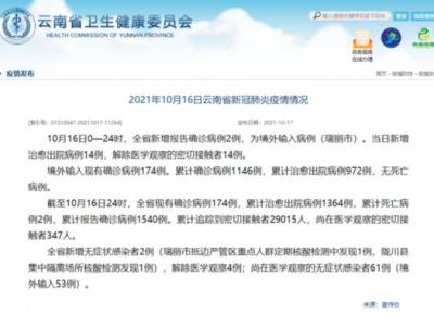 云南昨日新增本土無(wú)癥狀感染者2例