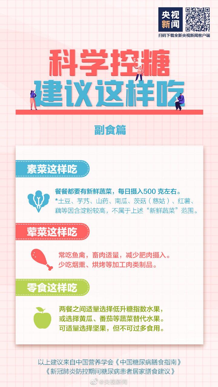 吃得多體重卻在降可能是糖尿病 這些常識(shí)要知道→