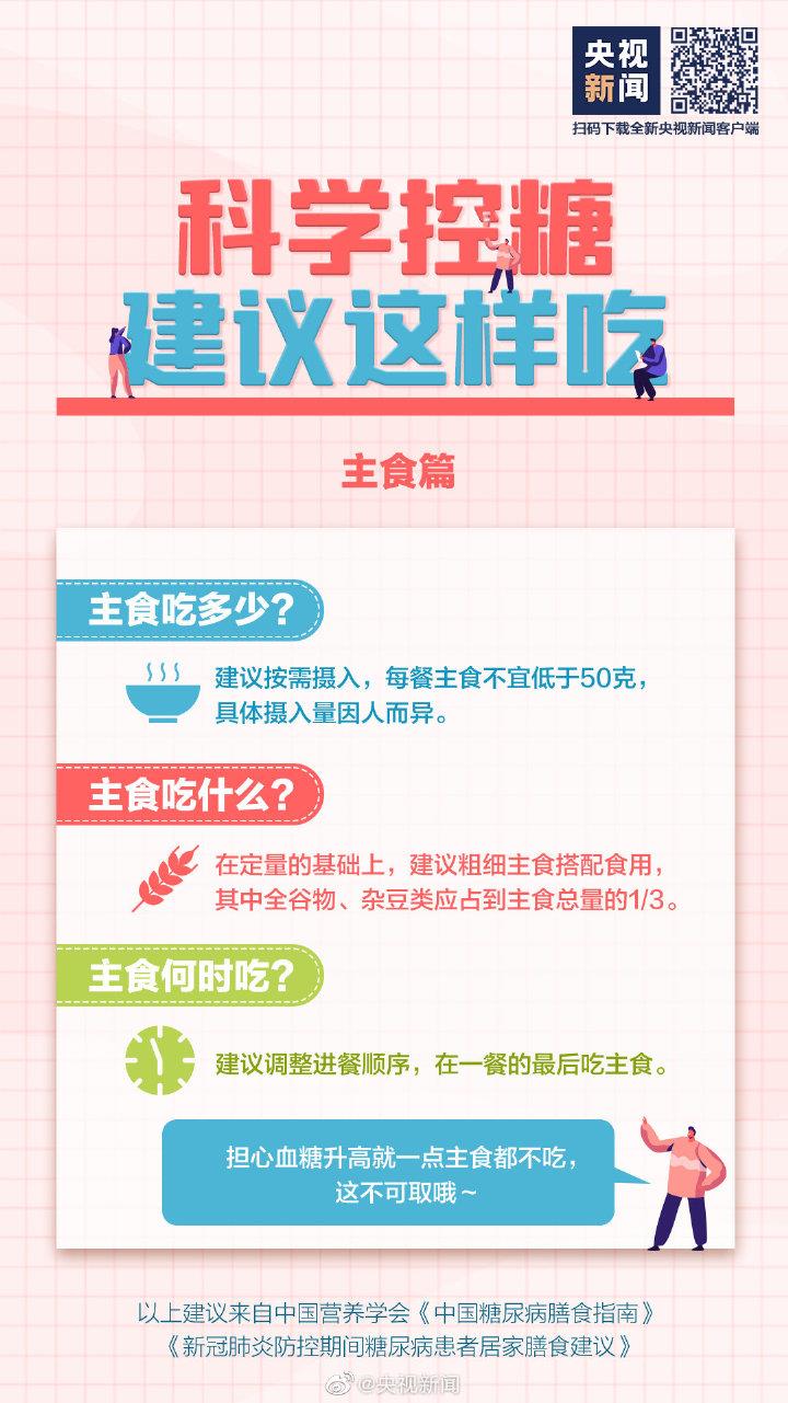 吃得多體重卻在降可能是糖尿病 這些常識(shí)要知道→