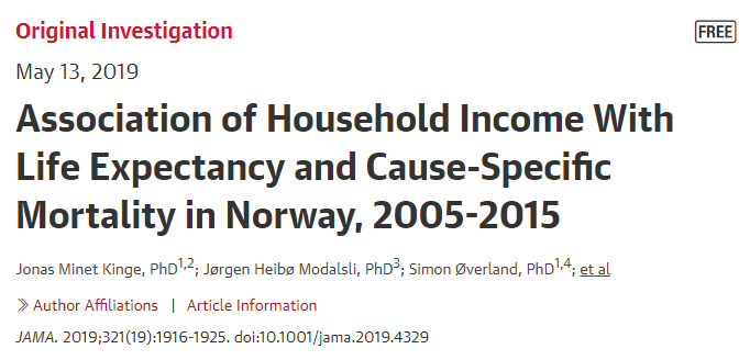 JAMA：越有錢的人越長壽！窮人：我們不配嗎？