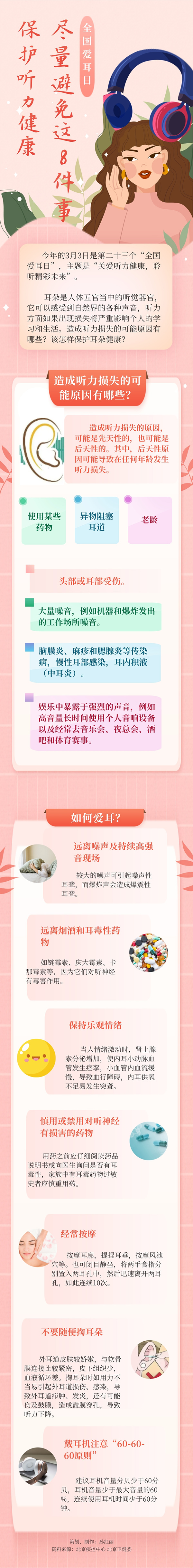 全國愛耳日：保護聽力健康盡量避免這8件事