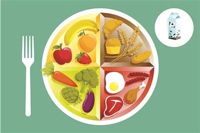 健康飲食新指標(biāo)：減少油鹽糖！