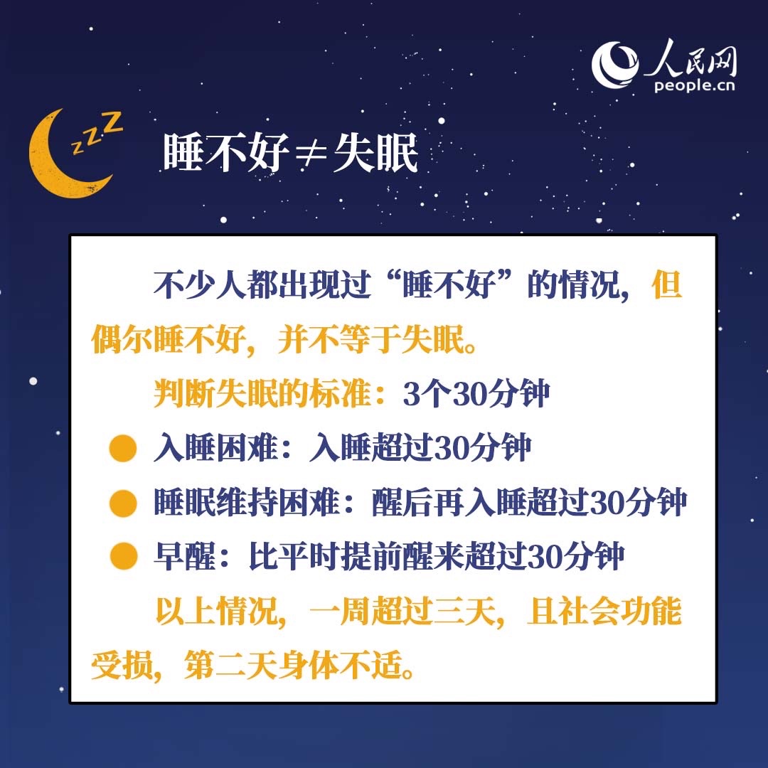 世界睡眠日：權威專家教你四招獲得好睡眠