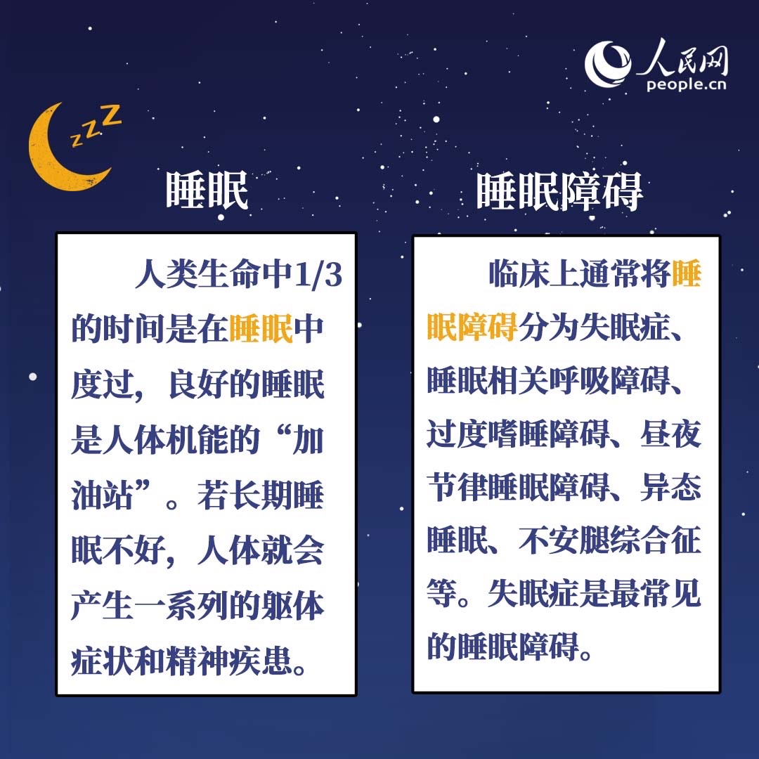 世界睡眠日：權威專家教你四招獲得好睡眠