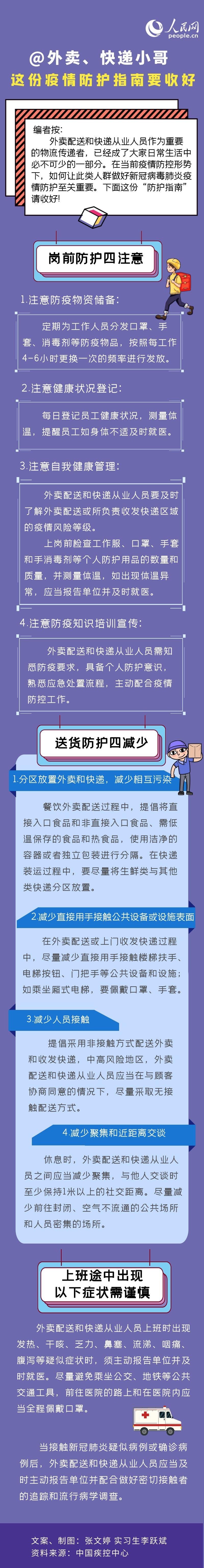 @外賣、快遞小哥請收好這份疫情防護指南送貨別忘“四減少”