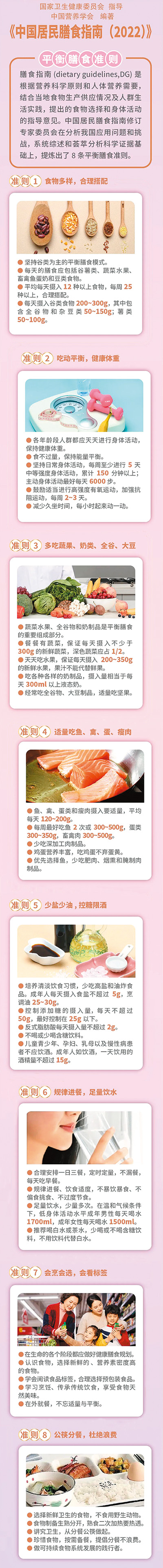 中國人怎么“吃”有了新指南（健康直通車(第88站)）