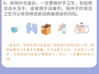 一圖看懂：疫情防控期間快遞怎么收？外出采購要注意啥？