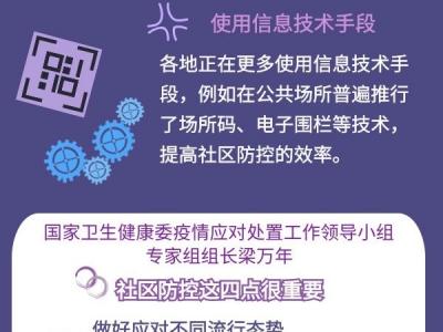 社區如何提高防控能力？“無疫小區”怎么建？