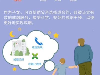 致敬父親節(jié)這份健康錦囊請收好