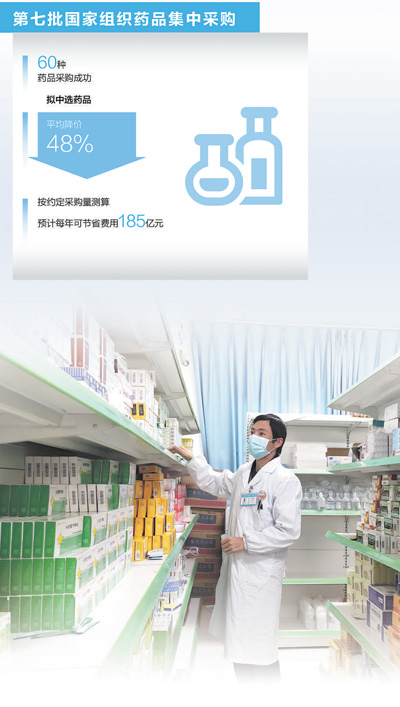 讓患者用上更多平價(jià)好藥（健康焦點(diǎn)）