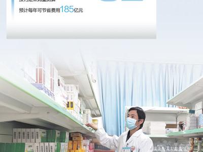 讓患者用上更多平價好藥（健康焦點）