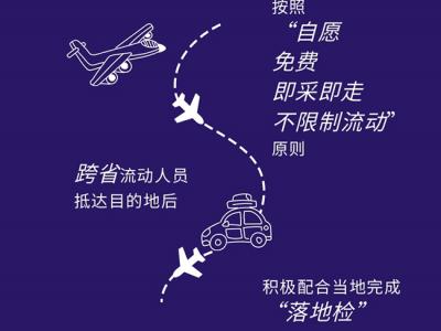 關于跨省核酸“落地檢”你需要了解這些