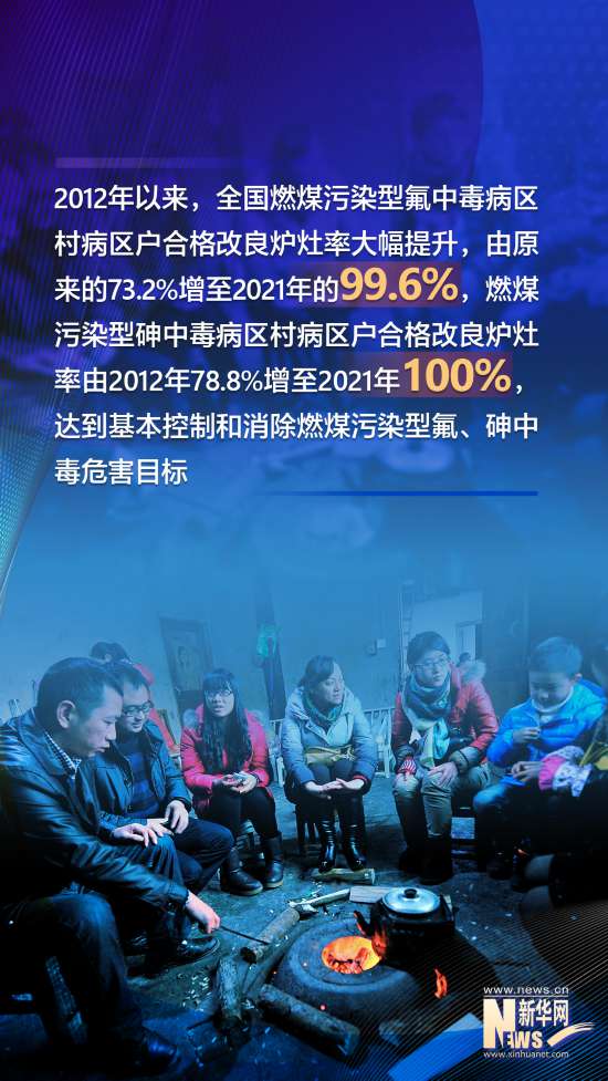 數讀十年來我國地方病防控工作成績單