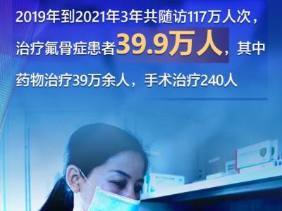 數(shù)讀十年來我國地方病防控工作成績單