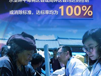 父親去世子女爭產打印遺囑被認無效